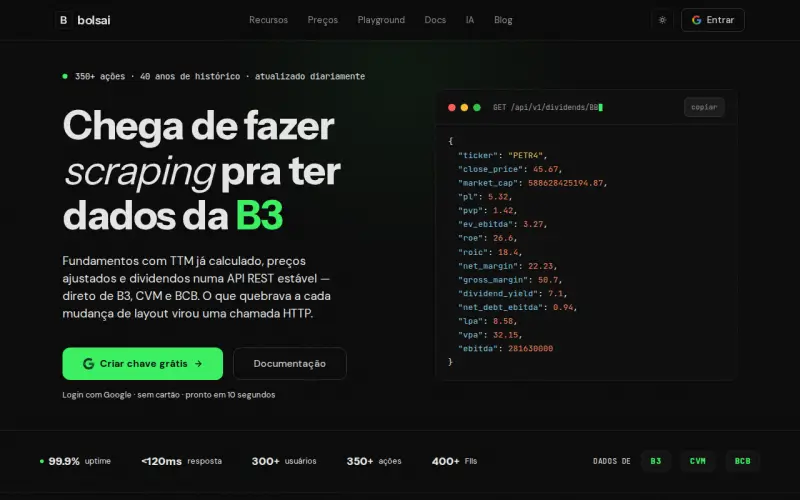 Página inicial de bolsai
